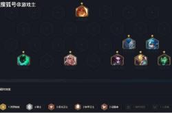 剑魔天赋终极指南：轻松征服召唤师峡谷，告别错误配置的烦恼