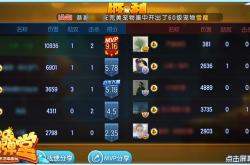 弹弹堂私服下载安装全攻略：轻松获取顶级装备，避开风险陷阱