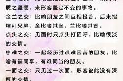 哪个成语形容夫妻情深?