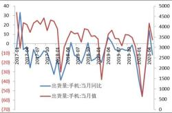 江海证券大智慧经典版