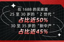 消费者之夜中文版研究目的、方法与预期结果