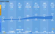 台风13141516最新消息，全面解析与应对策略