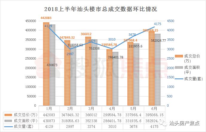 江苏新建住宅高度限制新规定，百米之内的理性思考