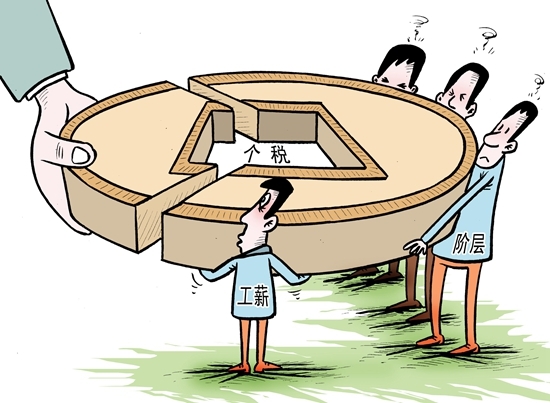 美国更多工薪阶层无家可归现象分析