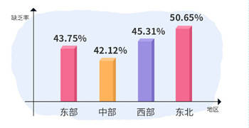 维生素价格飙升背后的真相，一周飙涨256%，市场反应与未来趋势分析