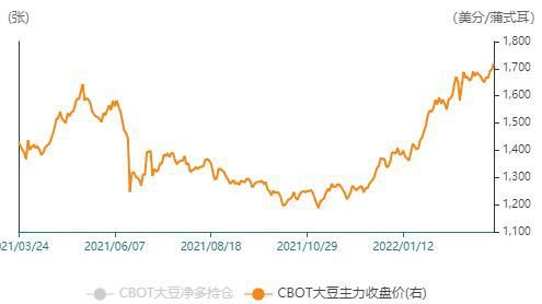 维生素价格飙升背后的真相，一周飙涨256%，市场反应与未来趋势分析