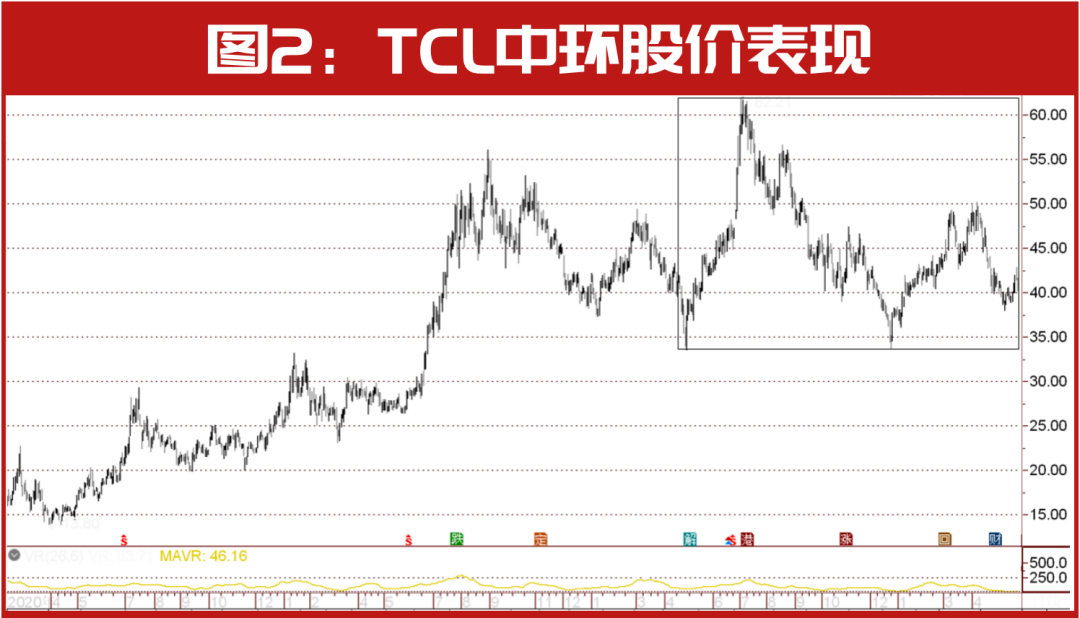 超级牛散章建平被顶格处罚，股市风云再起，监管力度升级