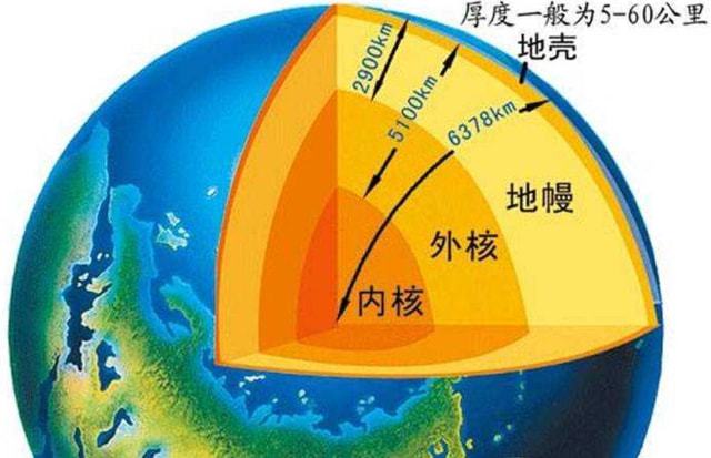 全能地形图软件，探索未知，揭秘地球的微观世界