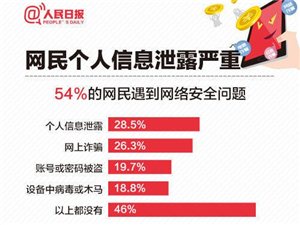 专家建议推广照片防伪技术，守护个人信息安全的新举措