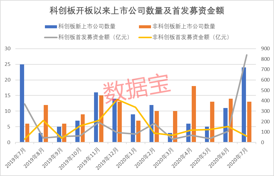 巨无霸来了！两大千亿市值巨头震撼合并