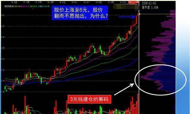 开心网模拟炒股，实战策略与经验分享