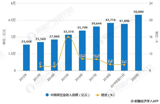 月饼难卖成业内共识，市场变革与消费趋势的挑战