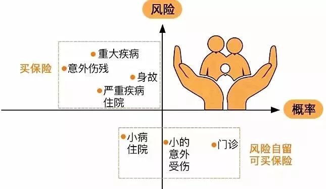 孩子未做肝脏活检，保险公司拒赔，理性探讨与反思