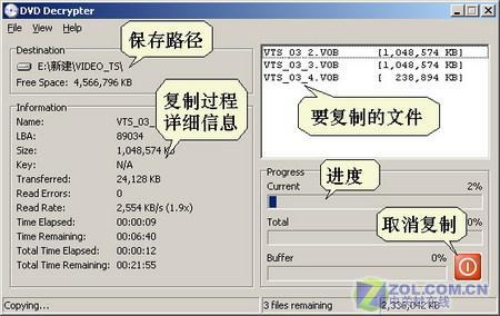 破译者，光盘加密挑战