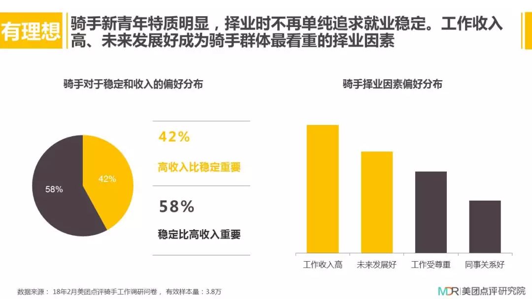 美团外卖员收入报告发布，揭示辛勤付出与收获的真实情况