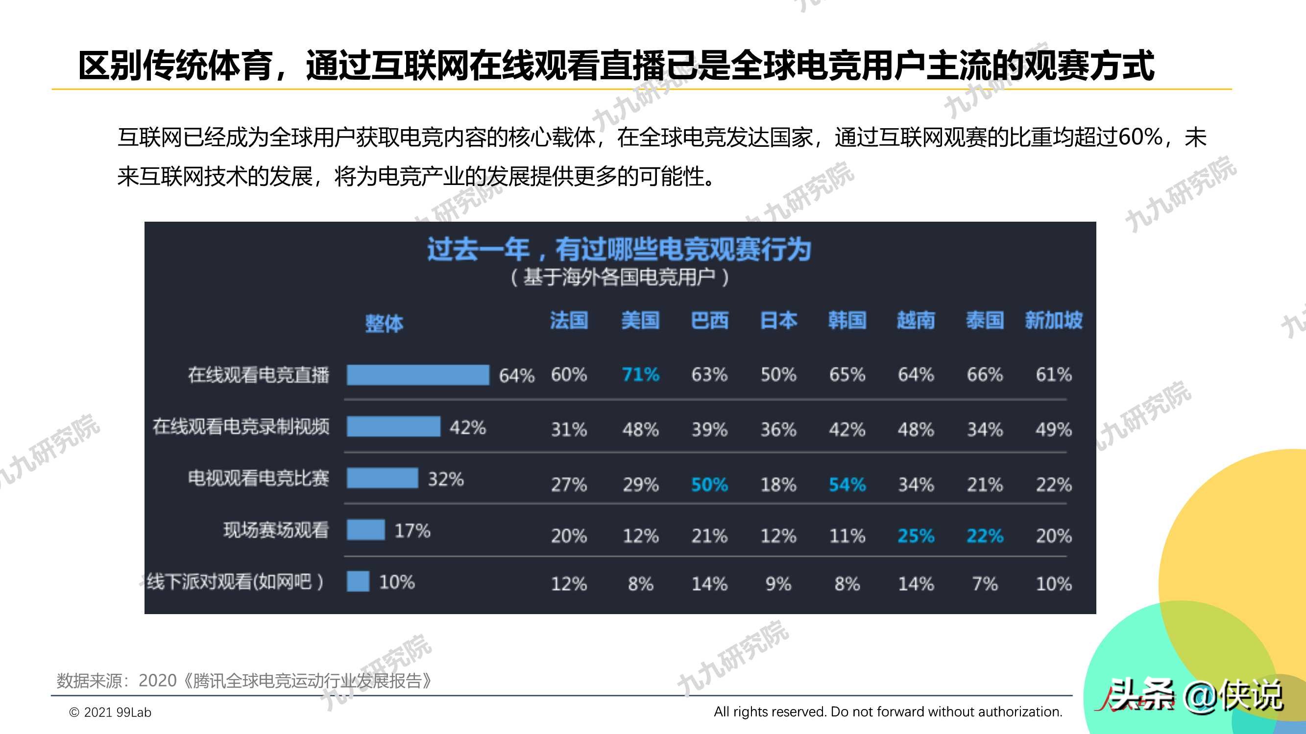 深度剖析，景深计算器在电竞世界中的应用与策略