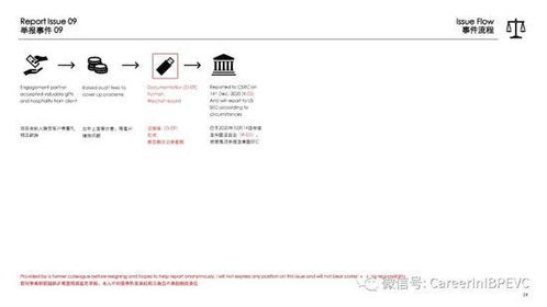 员工被58页PPT举报嫖娼，招行迅速行动，涉事员工被开除