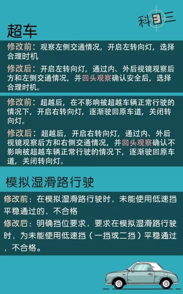 铁路新规下的新篇章，五个重要变化探析