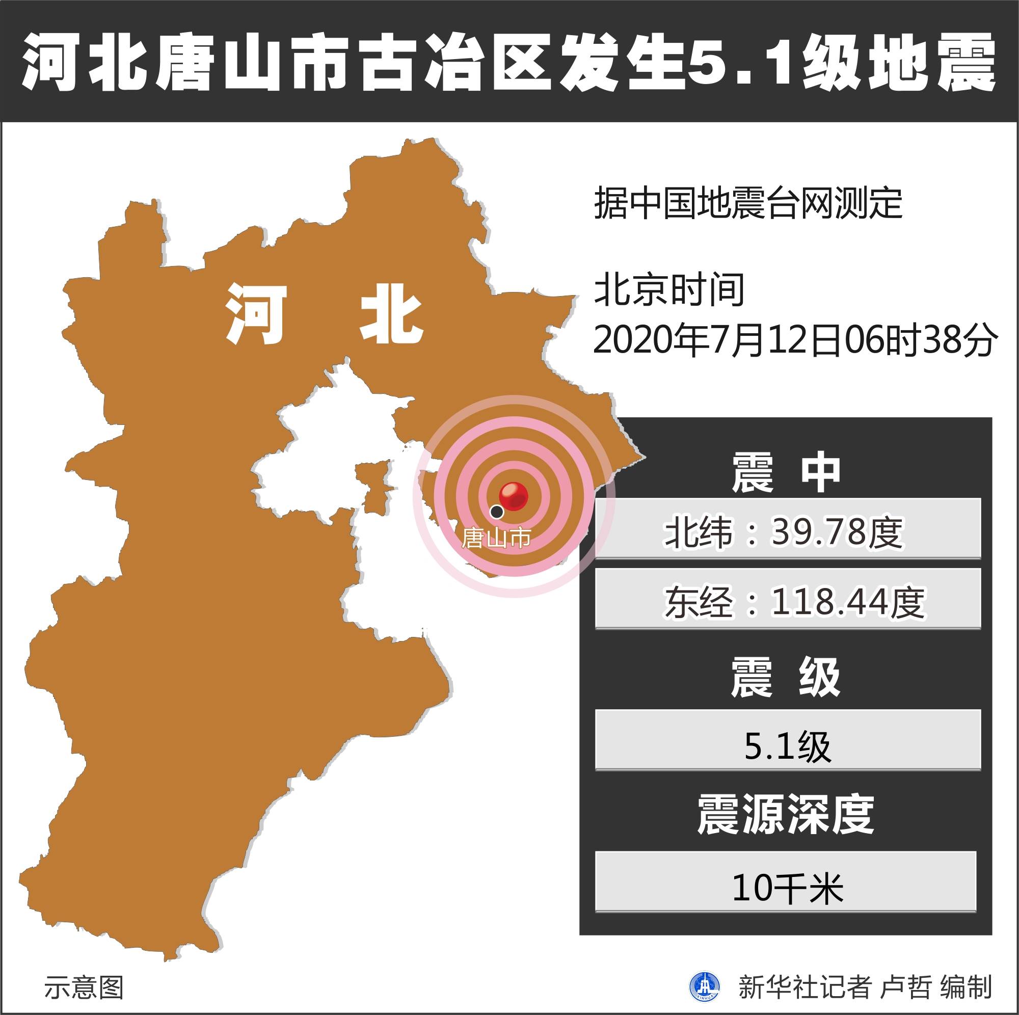 关于武汉江夏区发生的1.6级地震的分析与探讨