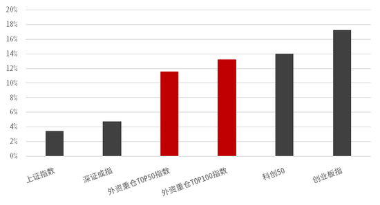 中信证券回应空单爆仓事件分析