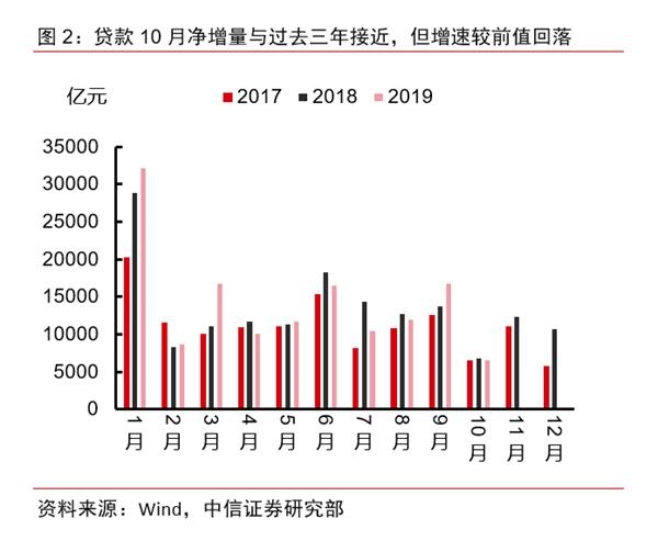 中信证券回应空单爆仓事件分析