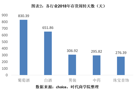 A股暴涨下的众生相