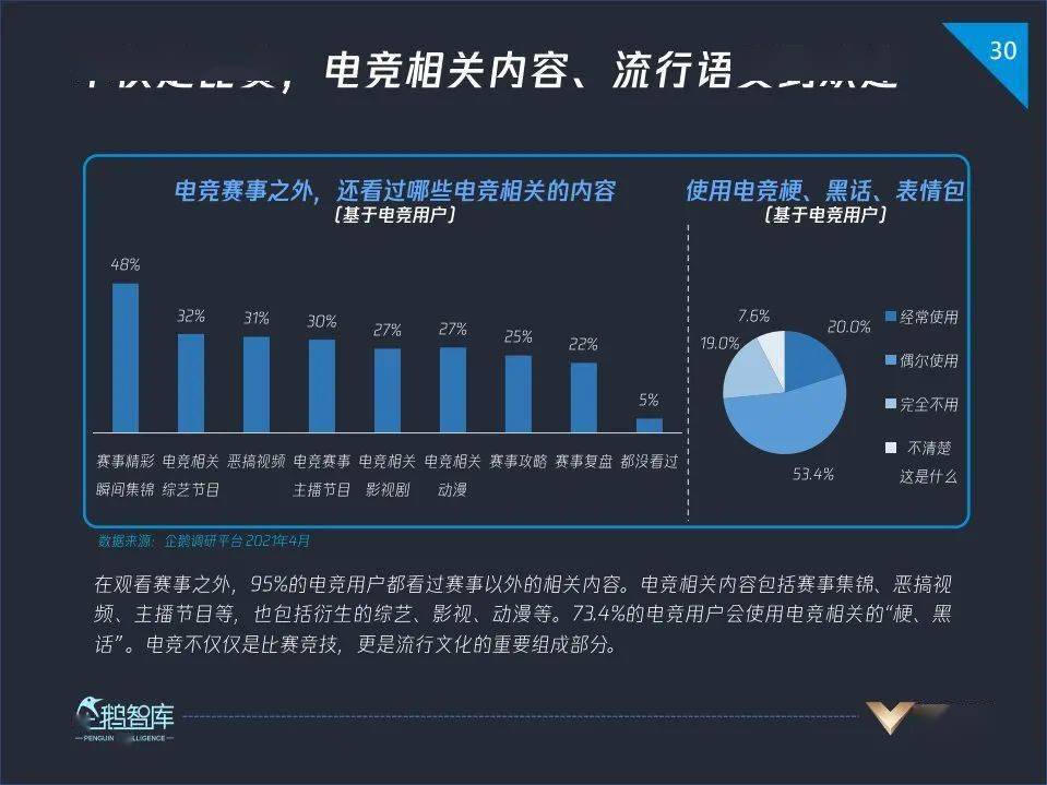 旋转罗盘，揭秘电子竞技中的策略与智慧