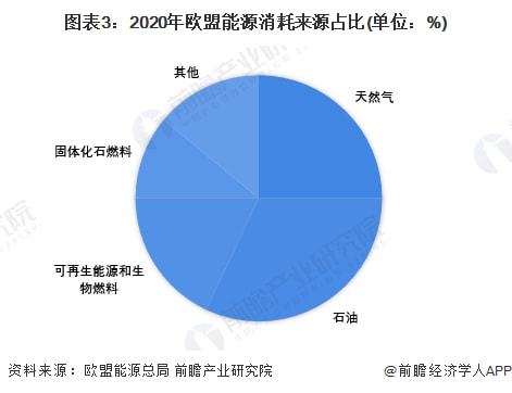 多米诺效应，电子竞技中的连锁反应与策略