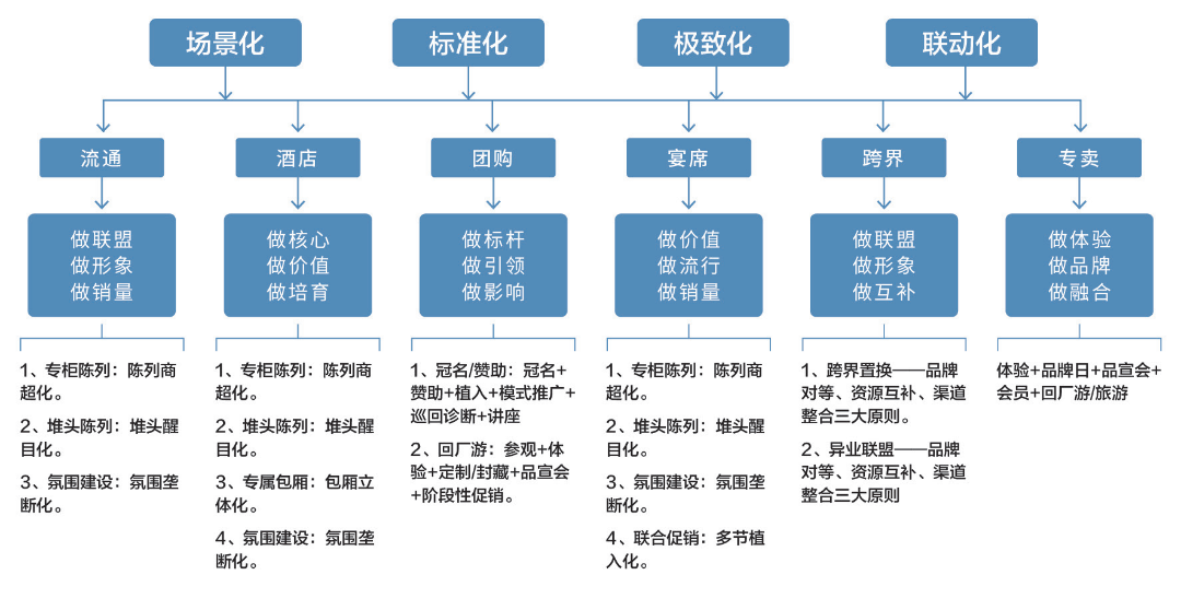 武汉麻将规则详解，深度解析与实战策略