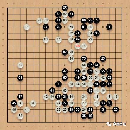 棋盘上的对决，揭秘围棋世界排名的风云变幻