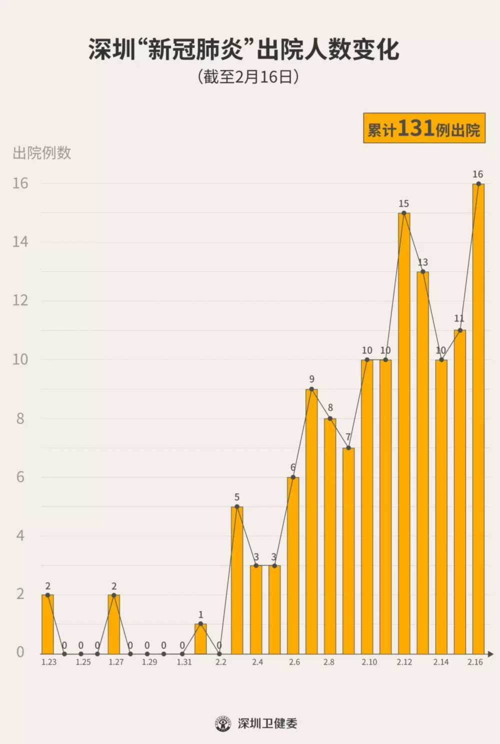 九万人口小县城接待单日过万游客的挑战与机遇