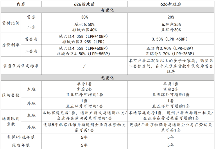 存款大搬家与银证转账高峰，市场现象解析及影响探讨