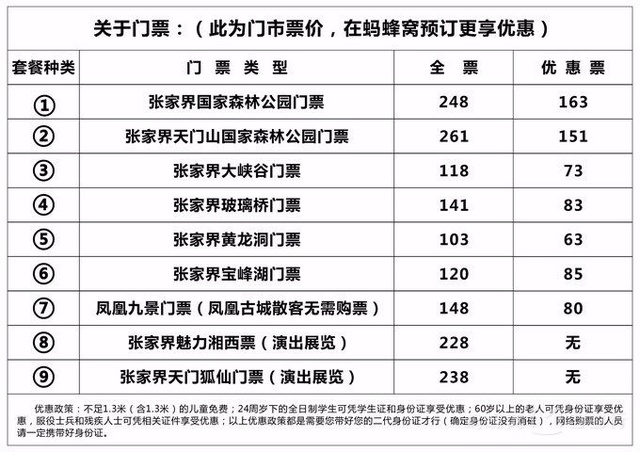 张家界回应拆成20个景区收费，合理定价，提升旅游体验