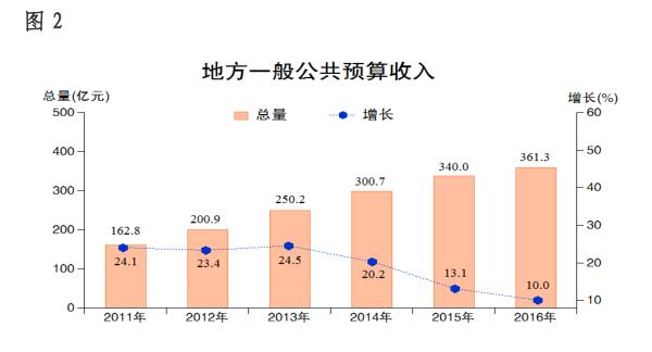 九月居民消费价格同比上涨0.4%背后的经济逻辑与社会影响