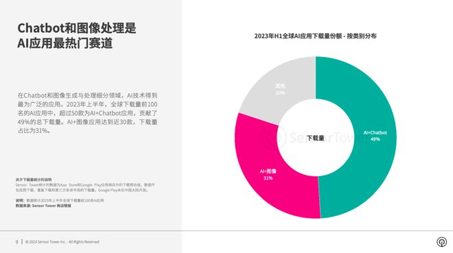 2023年度全球热门手游排行榜及深度解析