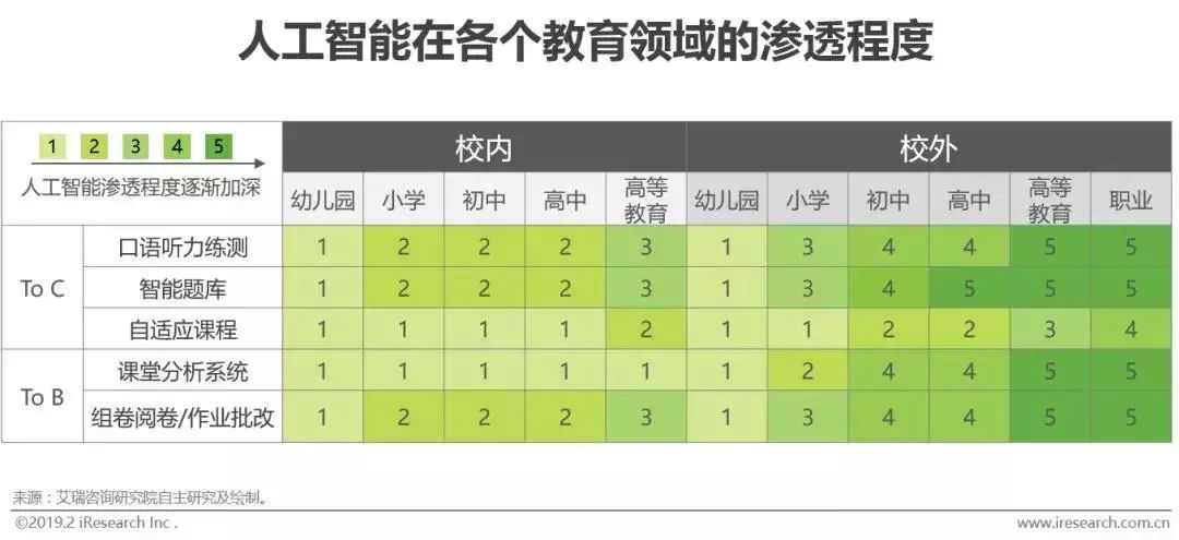 指尖的艺术，探索五笔练习软件的深度与魅力