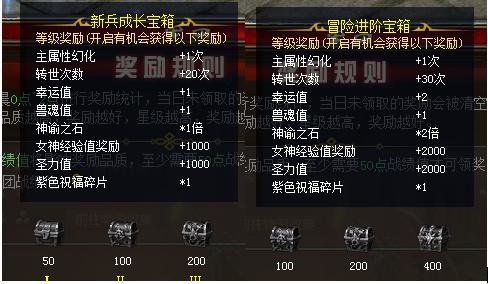 深度解析，劲舞团的玩法与技巧全攻略