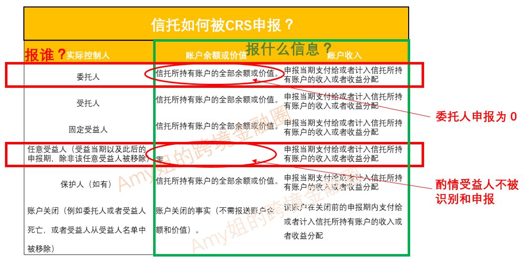 中国将征收海外富人税，媒体解读与影响分析