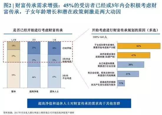 中国将征收海外富人税，媒体解读与影响分析