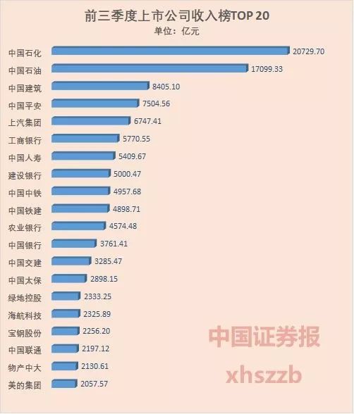 A股格局三大变化，解析市场新动向