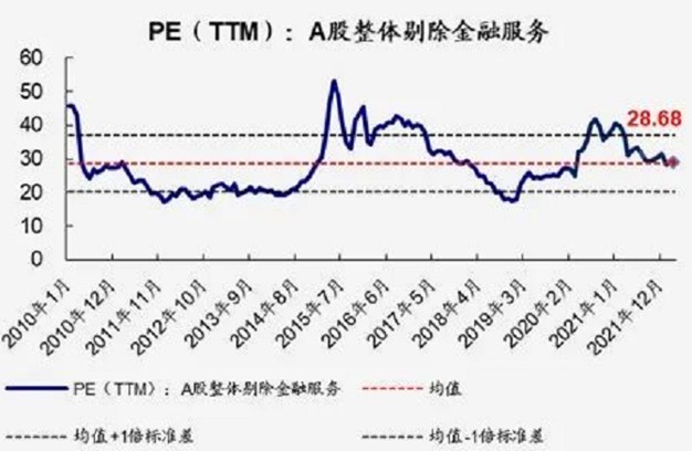 A股格局三大变化，解析市场新动向