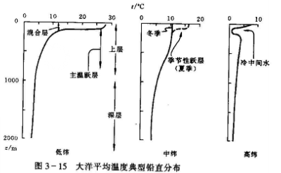 多地异常增水海水倒灌，应急响应启动