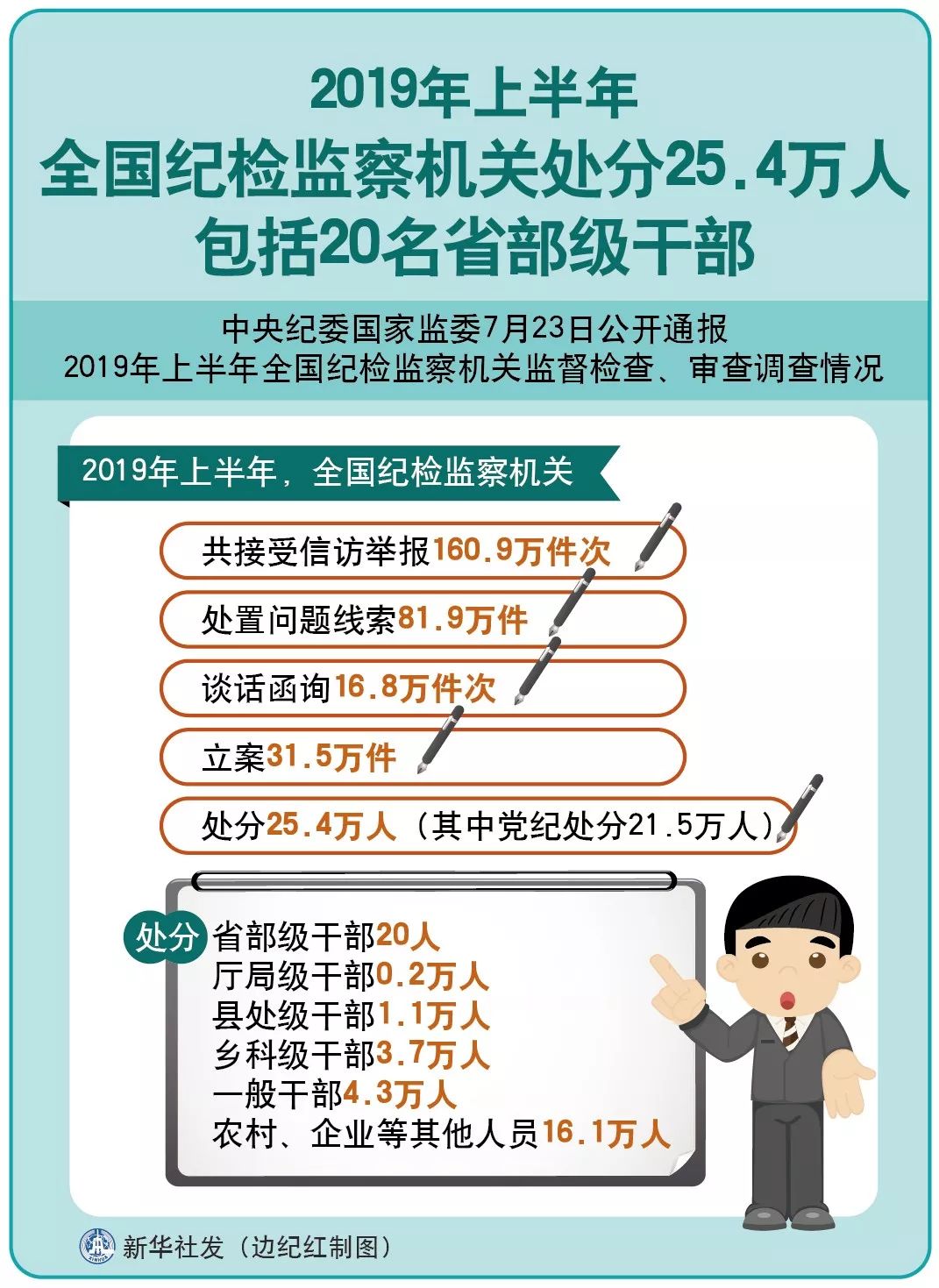 全国20个省份推出痛经假，关注女性健康的新举措