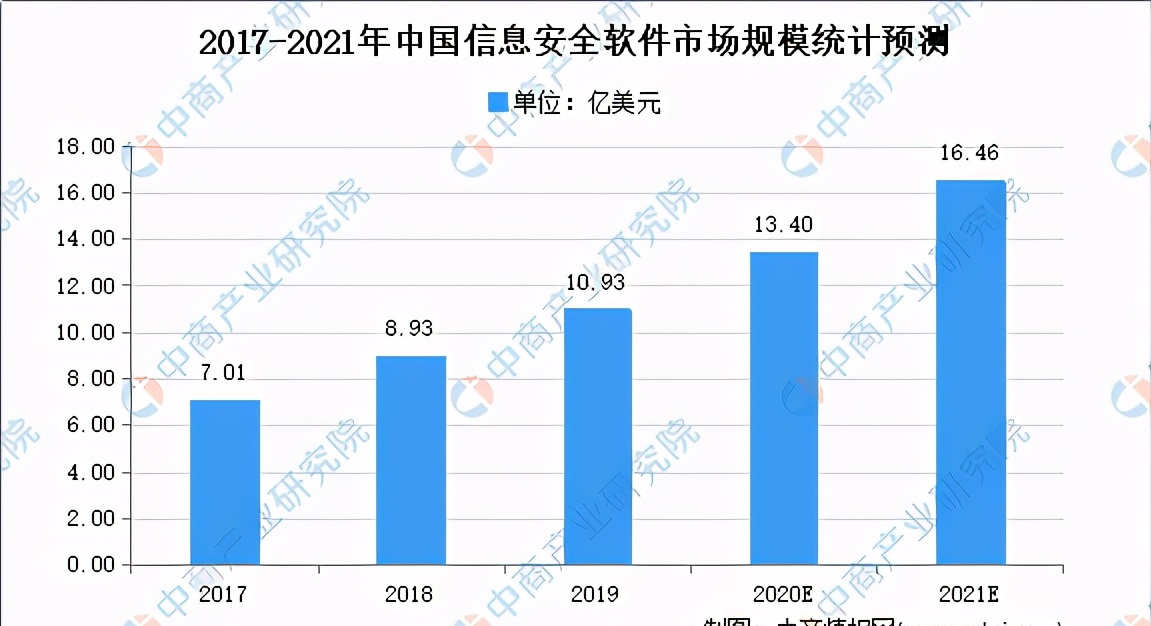 散装食用油运输强制性国标发布，规范市场安全推动行业健康发展