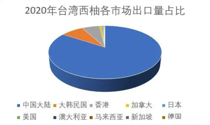 散装食用油运输强制性国标发布，规范市场安全推动行业健康发展