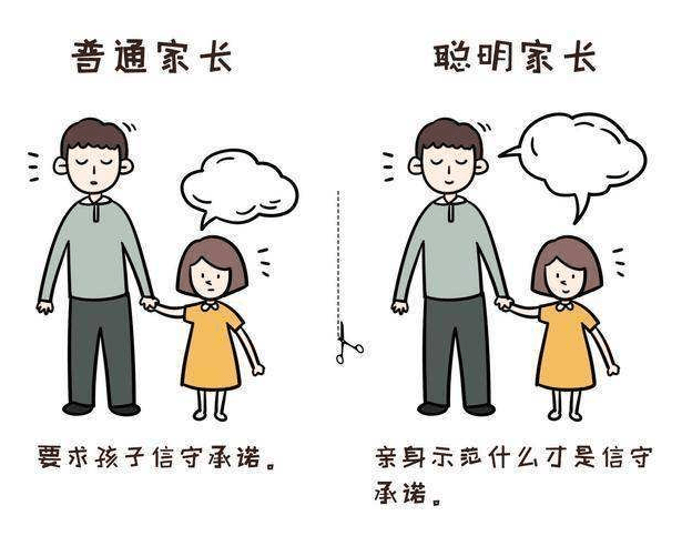 孩子一道错题引发的癔症——家长教育焦虑的反思