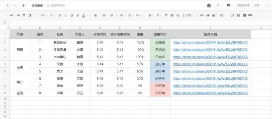 提升效率的秘密武器，设计一份卓越的员工考勤表模板