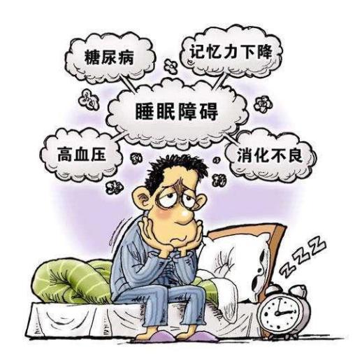 碎片化睡眠与熬夜的双重危害，我们需要深度睡眠