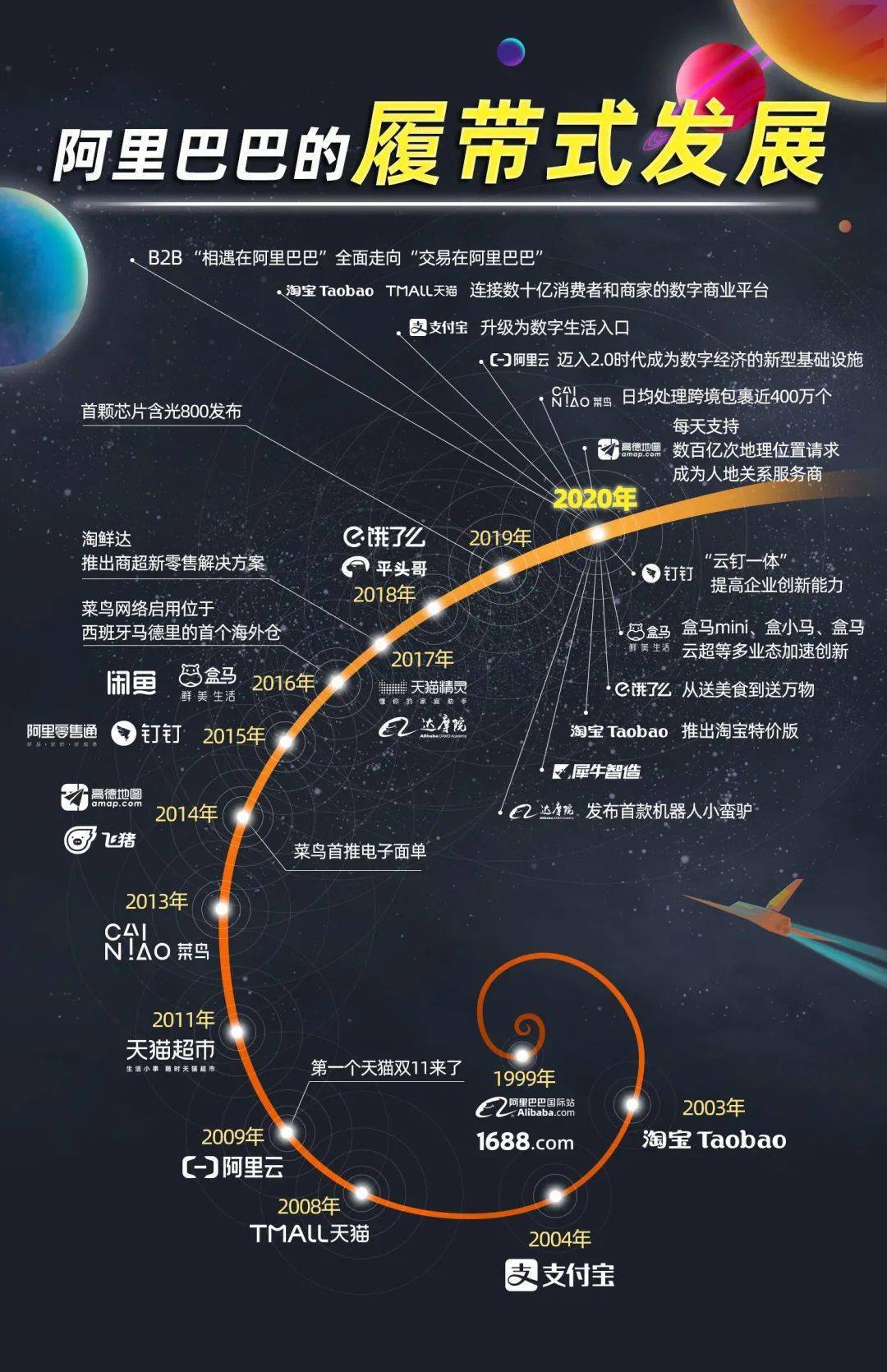 弹道轨迹官网，深度解析与实战策略