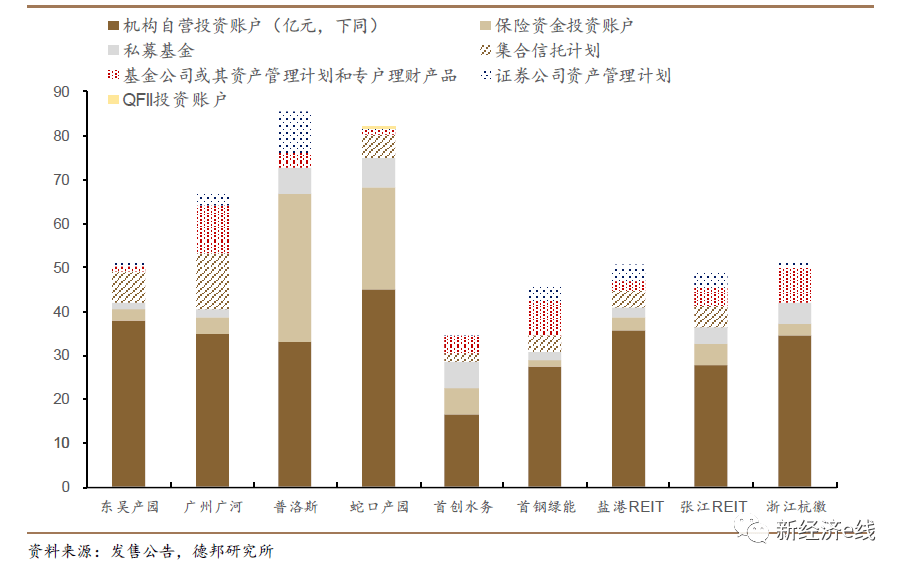 年轻人买爆的铁皮背后，谁最赚钱？